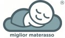 Logo Materassi e letti Simmons Cassia